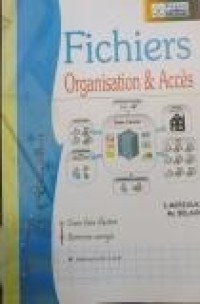 Image of fichiers organisation e accées